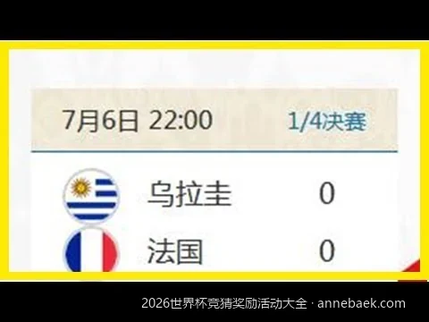 2026世界杯积分兑换与好礼申领：最全奖励兑换步骤详解